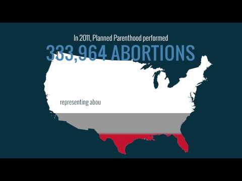 Thumbnail for Half of Americans Haven't Seen the Planned Parenthood Videos. Here's What They Need to Know.