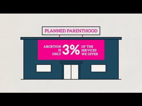 Thumbnail for Debunking Planned Parenthood's "3%" Abortion Myth