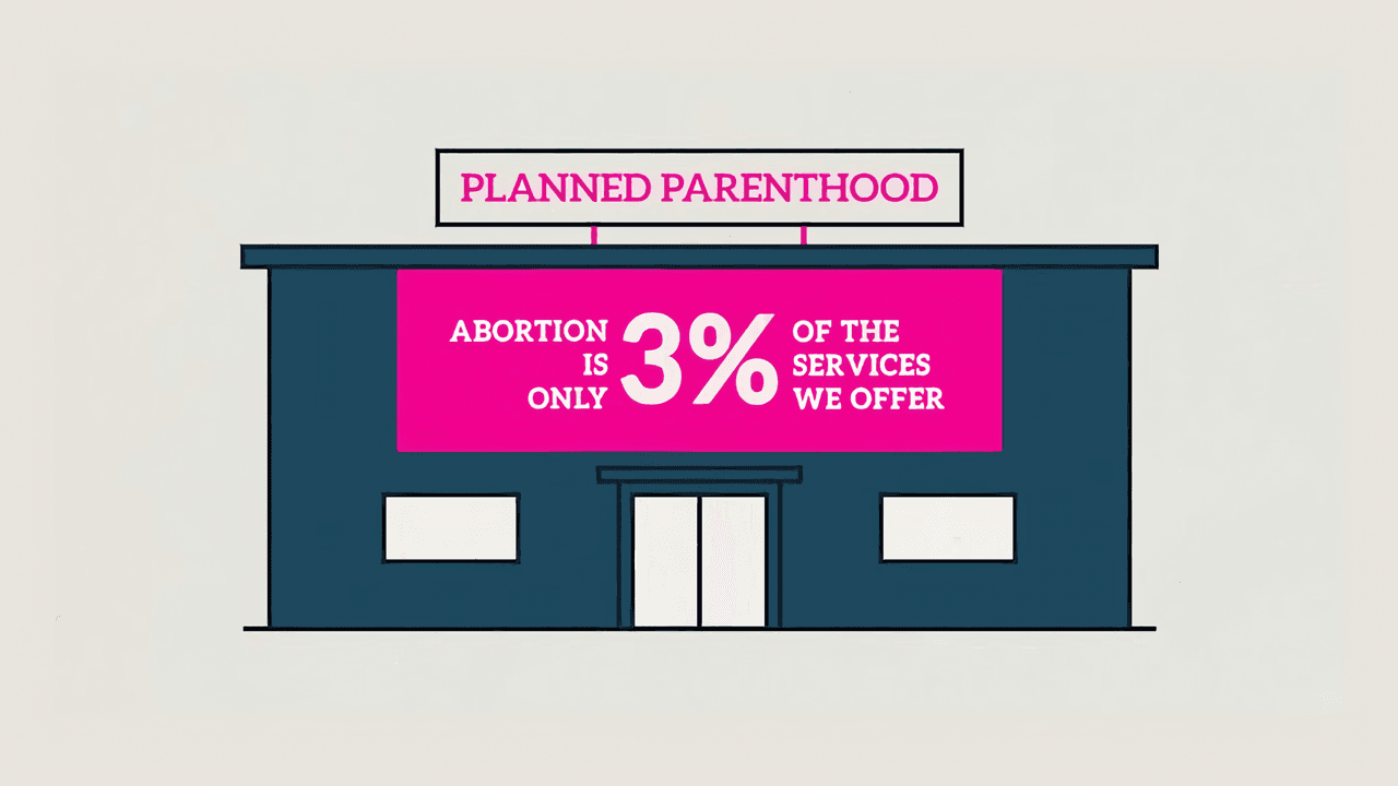 Thumbnail for Debunking Planned Parenthood's "3%" Abortion Myth